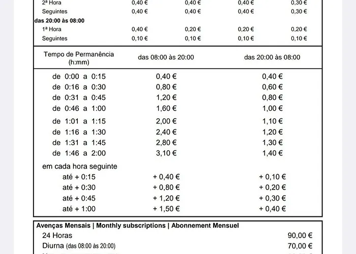 O Encanto No Centro De * Coimbra