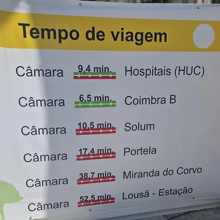 O Encanto No Centro De Coïmbre